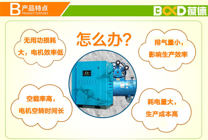 7.5KW變頻螺桿空壓機(jī)_03.jpg