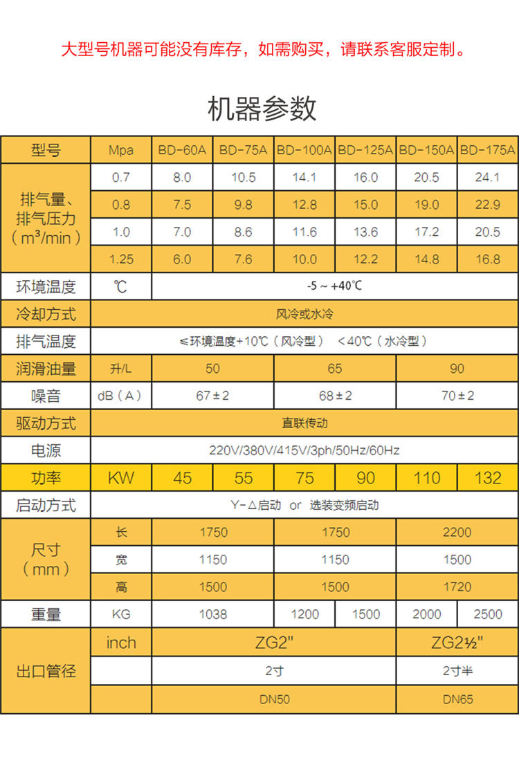 詳情頁60A~175A_01.jpg