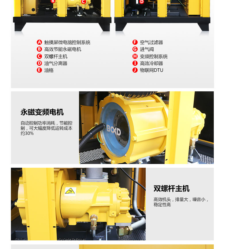 BD-22EPM-葆德22kw永磁變頻空壓機(jī)_20190411094121_09.jpg