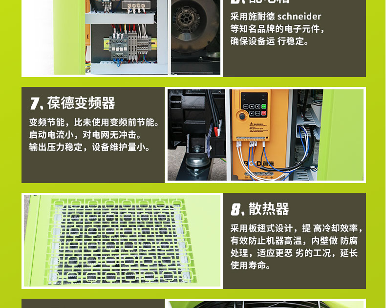 大黃風(fēng) DHF-10PM 永磁變頻空壓機(jī)_10.jpg